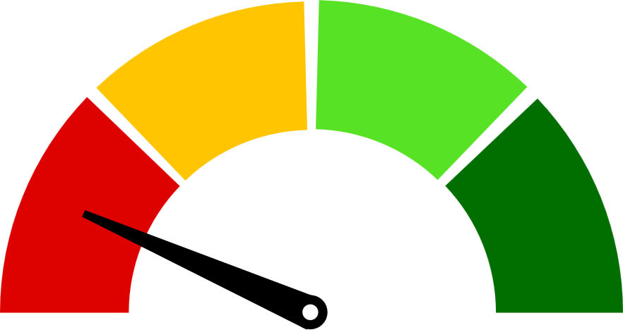 Gauge