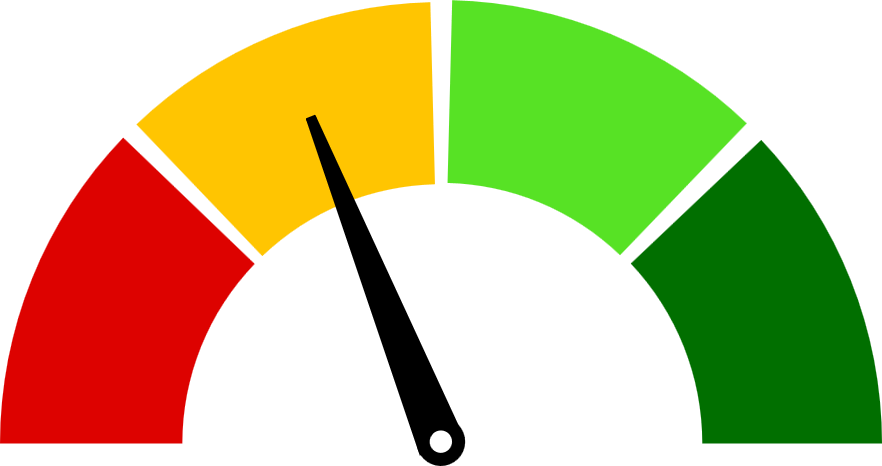 Gauge