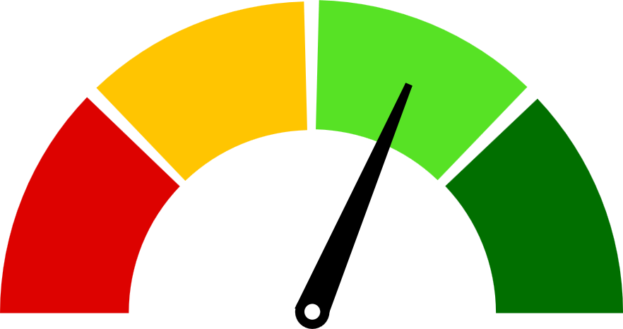 Gauge