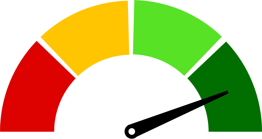 Gauge